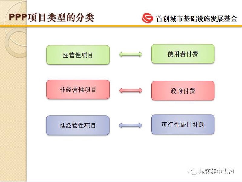 成都投资管理：专业护航助力企业价值稳健增长